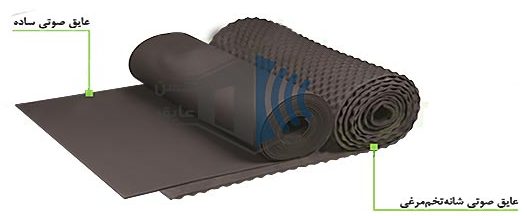 فوم الاستومری شانه تخم مرغی نسوز