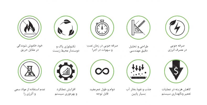 الاستومری کهن عایق
