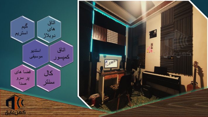 عایق صوتی دکا وود نصب شده در دیوار