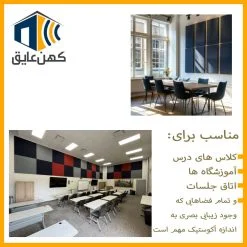 پنل پارچه‌ای پلی‌یورتان