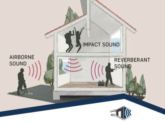 پنل آکوستیک راه حل برای عایق صدا