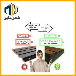 عایق صوتی اکسید ناپذیر طرح ترمووال