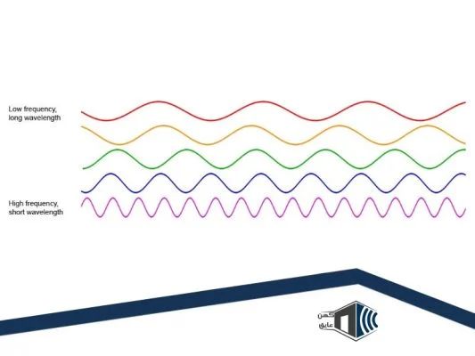 بیس اتاق ۱۲ متری