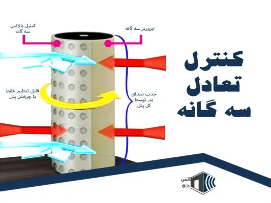 بیس اتاق ۱۲ متری