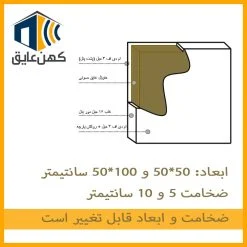 عایق صدا دیوار مشترک