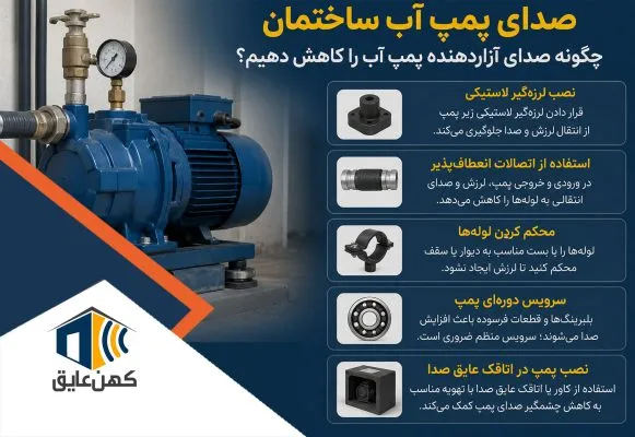 کاهش صدای پمپ آب در ساختمان