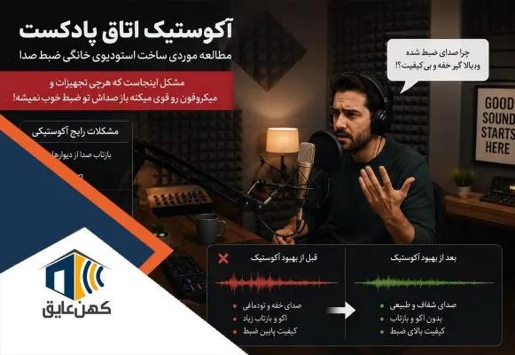 عایق صوتی اتاق ضبط صدا