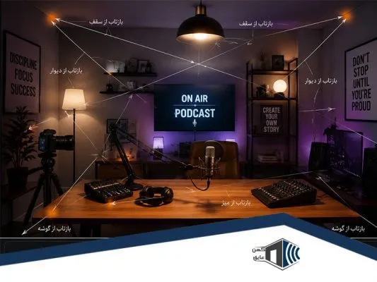 آکوستیک اتاق پادکست