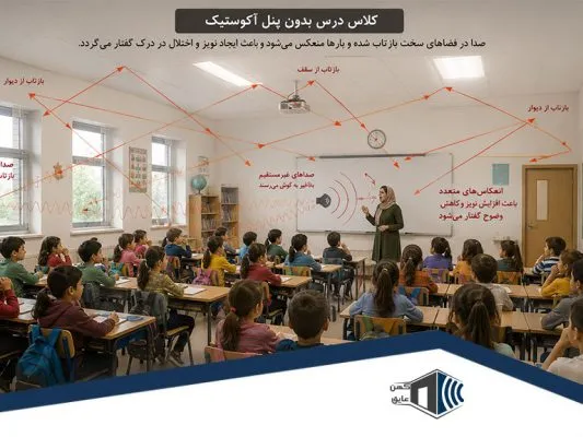 علت سردرد معلم‌ها در کلاس درس